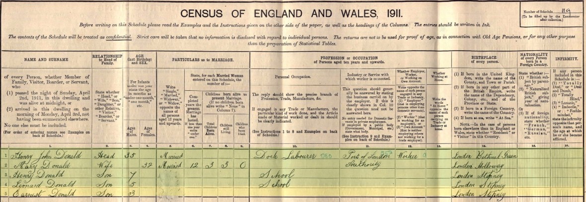 Donald 1911 census