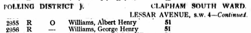 1927 george henry and albert henry electoral