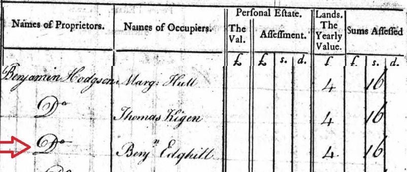 Benj Edghhill tax 1785