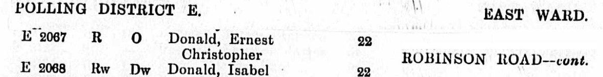ernest isabel electoral 1936