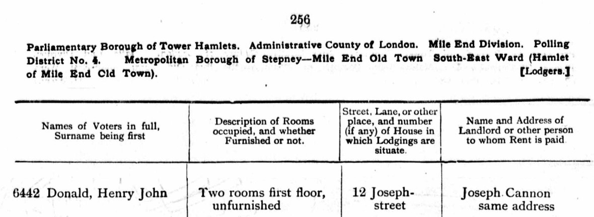 henry j donald electoral 1912