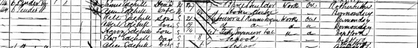 1901 census james edghill