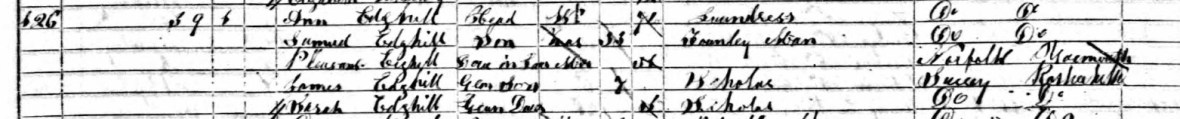 james dugdale edghill 1861census
