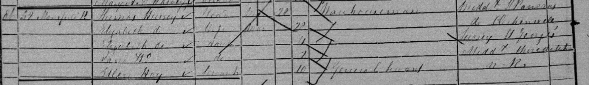 Hussey 1851 census