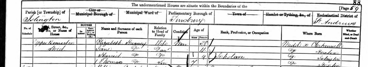 Hussey 1861