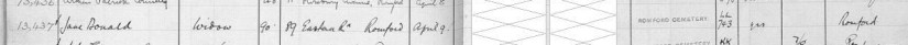 Jane Hussey Donald 1937 burial record