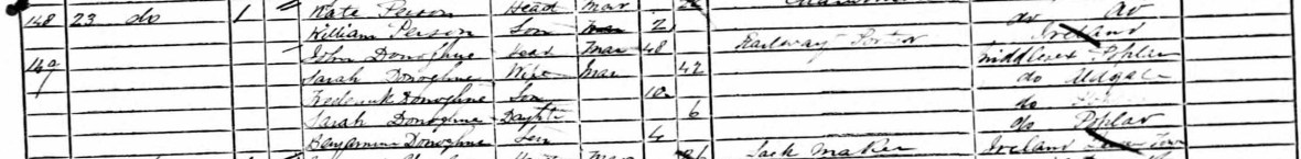 John 1881