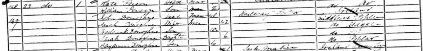 John 1881