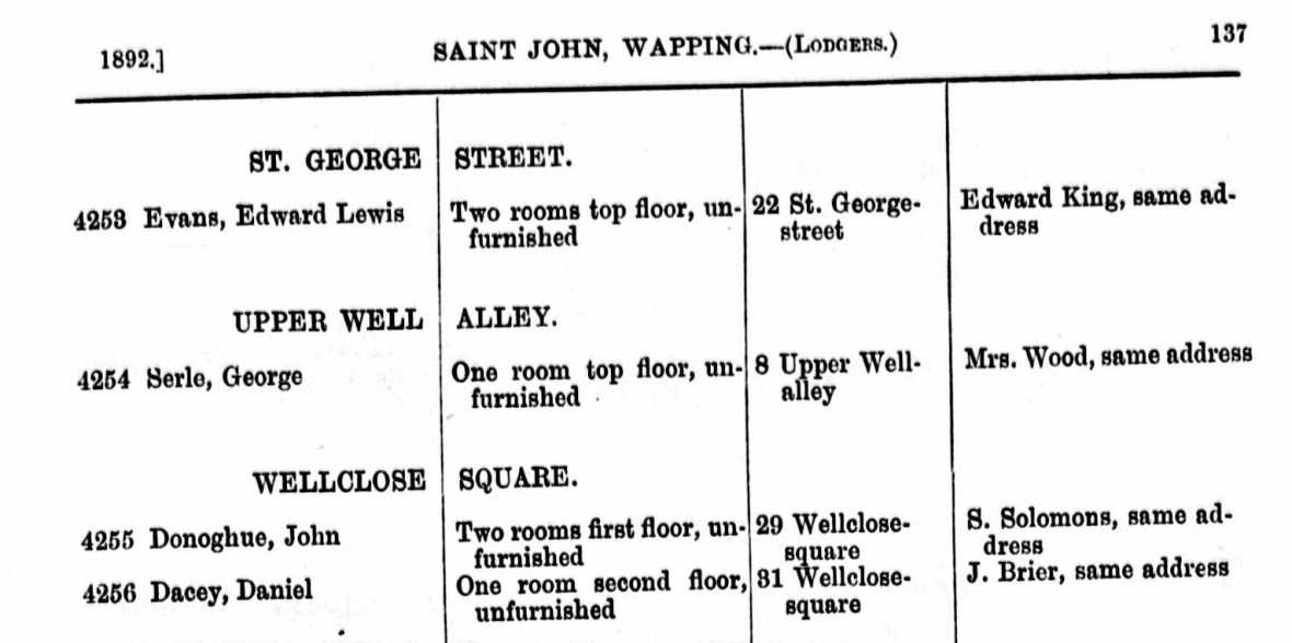 John residence 1892